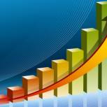 «Левада-центр»: Большинство россиян уверены, что Путин поведет страну по пути развития