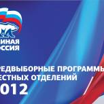 Предвыборные программы местных отделений