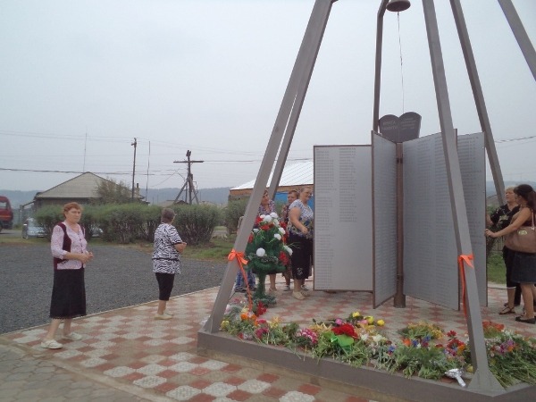 Погода с дзержинское. Село Дзержинское Красноярского. Памятник в с.Дзержинское Красноярского края. Площадь с Дзержинское Красноярского края. Достопримечательности села Дзержинское.