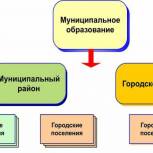 Больше времени уделять индивидуальной работе с населением для решения конкретных вопросов   