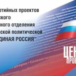 Форум партийных проектов как смотр достижений местных отделений партии