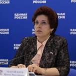Ирина Мануйлова не поддержала законопроект коммунистов
