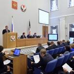 Александр Соловьев провёл заседание Совета по инвестиционной деятельности и конкурентной политике