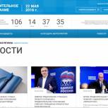 Прием документов для участия в предварительном голосовании начнется с 15 февраля