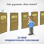 Пять участников зарегистрированы на участие в предварительном голосовании