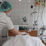 Где в Пензенской области можно получить высокотехнологическая медицинскую помощь 