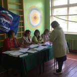 В Орловской области к 17 часам участки предварительного голосования посетили 8,1% избирателей