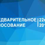 В Костромской области явка избирателей на 10 часов составила 1,6%