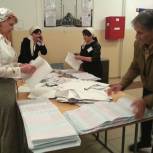 В Чеченской Республике проголосовало 15% избирателей