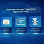 Амурчане получают дальневосточные гектары в Архаринском районе