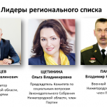 Определены лидеры списка Партии «Единая Россия» на выборах в Законодательное Собрание