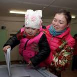 День голосования в Ярославской области завершен