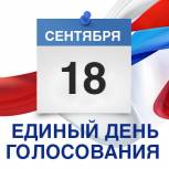 Явка избирателей на 15.00