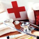 В Ульяновской области пройдёт Всероссийская конференция Nexus Medicus «Проблемы фундаментальной и клинической неврологии в общеврачебной практики»