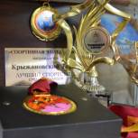 В Перми открылся Музей паралимпийской славы