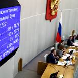 Госдума России приняла проект бюджета на 2017-2019 годы в первом чтении