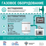 В рамках партпроекта «Школа грамотного потребителя»
