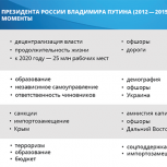Послание президента - 2016: ожидания депутатов