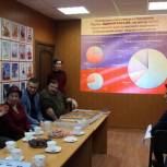 В Ломоносовском районе презентовали новый партийный проект «Историко-политический клуб» 