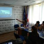 В Советском состоялся учебный семинар «Единой России»