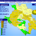 Явка избирателей превысила 33%