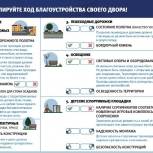 Партпроект «Единой России» «Городская среда» разработал памятку для оценки жителями хода благоустройства дворов