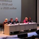 Образование - приоритетная сфера бюджета Ульяновска