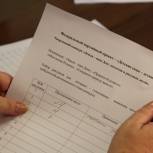 На Сахалине подводят итоги регионального этапа конкурса детских рисунков «Земля – наш Дом»