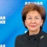 Неделя приемов ко дню рождения Партии начнется 27 ноября