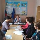 Первичные отделения Ульяновского района анализируют итоги выборов Президента РФ и проектную работу
