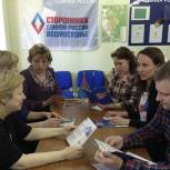 Заседание «Клуба сторонников» состоялось в Черноголовке