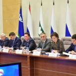 Ориентир для работы регионов – «майский указ» президента