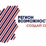 В Перми пройдет молодёжный форум «Регион возможностей - создай себя!»