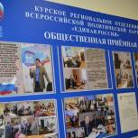 Губернатор Александр Михайлов поздравил региональную приёмную Партии с 10-летием