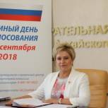 Глава крайизбиркома прокомментировала "нарушение" на выборах 