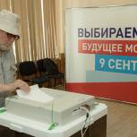 Явка на выборах Мэра Москвы по состоянию на 20:00 составила 27-28%