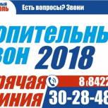 В Ульяновской области продолжается пуск тепла в жилой фонд