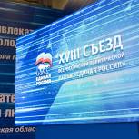 XVIII Съезд «Единой России» проходит 7-8 декабря в Москве 