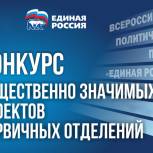 Башкортостан в числе лидеров по количеству заявок на участие в конкурсе на реализацию общественно значимых инициатив