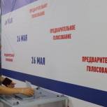 Подведены итоги предварительного голосования «Единой России» в Саратове