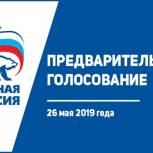 В Курганской области в предварительном голосовании «Единой России» приняли участие более 23 тысяч зауральцев 