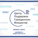 ЦПГИ провел мониторинг выплат пособий родителям детей-инвалидов, работающих в НКО