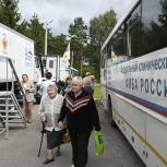 В рамках проекта «Здоровое будущее» ФМБА России приступило к медицинскому обследованию жителей Тульской области