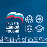 Развитие культуры идёт полным ходом