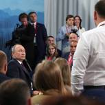 Президент России: Цель - снижать ставку по ипотеке в стране, рассчитываю, что она будет падать