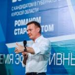 Кандидат от "Единой России" Роман Старовойт побеждает по предварительным итогам голосования