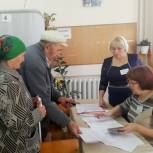 В Киясовском районе победу во всех округах одержали единороссы
