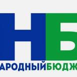 «Народный бюджет-2019»: в ДДТ поселка Воргашор открыли лабораторию робототехники