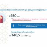 Бюджет-2020: в Коми в 2020 году на предоставление регионального семейного капитала при рождении первенца бюджет региона направит 341 млн рублей