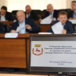 Объекты благоустройства в рамках проекта «Формирование комфортной городской среды» закрепили за депутатами «Единой России» 